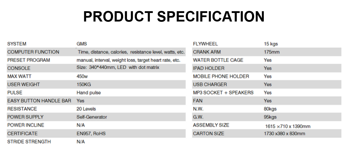 R11 V2 Specs
